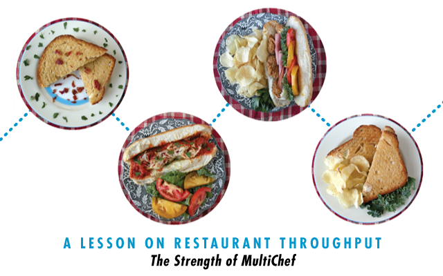 A lesson on Restaurant Throughput