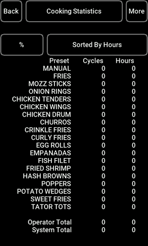 AutoFry Touchscreen - Cooking Statistics