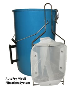 AutoFry Miroil Filtration System for 40C Blog