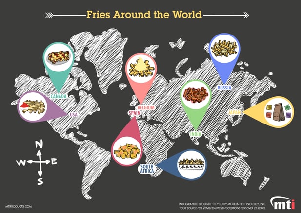 Map of Fry Variations from around the world
